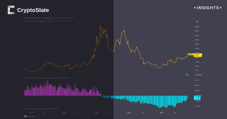 Bitcoin stays resilient as global instability looms