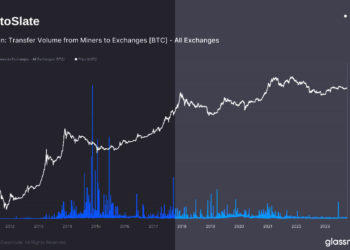 Bitcoin’s hash rate surges as 2024 halving draws near