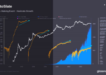 Advancing mining efficiency in light of Bitcoin’s diminishing returns