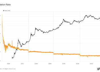 Upcoming Bitcoin halving may put Ethereum’s inflation rate in the shadow