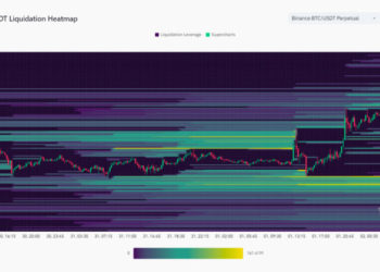 Bitcoin surges to new yearly high of $35,950, causing over $100M in short liquidations