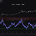 Bitcoin Puell Multiple At Crucial Juncture: Will Retest Save Rally?