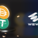 The Impact of WEWE Global’s Initiatives