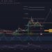 Dogecoin To The Moon? Crypto Analyst Predicts 440% Price Rally