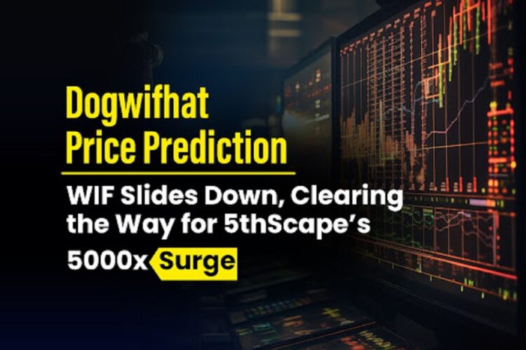 WIF Slides Down, Clearing the Way for 5thScape’s 5000x Surge