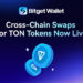 Bitget Wallet Amplifies Trading Features for TON, Introduces Cross-Chain Support for TON Tokens