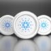 Cardano Moves Toward $0.4233, Will ADA Maintain Its Uptrend?