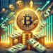 Bitcoin Dominates as Crypto Funds Attract $1.44 Billion in Fresh Capital, Rally To Begin?