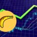 Banana Gun Price Prediction: BANANA Soars 28% On Binance Listing News As The Meme Games ICO Explodes With $160K Raised