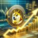 Dogecoin Price (DOGE) Eyes Impressive Gains: Will It Break Through?