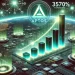 Aptos Ecosystem Thrives: 3570% Transaction Increase in 24 Hours