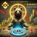 Bitcoin Bears in Control? Record Low Funding Rates on Binance Signal Market Shift