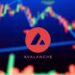 Avalanche (AVAX) Consolidation Continues As Funding Rate Signals Possible Market Shift