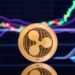 Can XRP Rally 1,000X Despite The Drop Below $0.6?