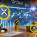 Grayscale’s XRP ETF and Trust Propel XRP Price Up 10% Amid Regulatory Scrutiny