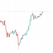 Bitcoin (BTC) Takes Another Shot at $63.5K as China’s Vague Fiscal Stimulus Deters Capital Shift