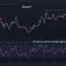 Solana (SOL) Looks Overbought Against Ethereum (ETH); BTC-Gold (XAU) Ratio Stuck in a Downtrend