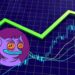 MAD Price Surges 9%, But Experts Say This Innovative Staking Meme Coin Might Go Parabolic