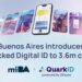 Buenos Aires Sets Global Precedent by Empowering 3.6 Million Citizens with Blockchain-based Digital Identity on miBA platform