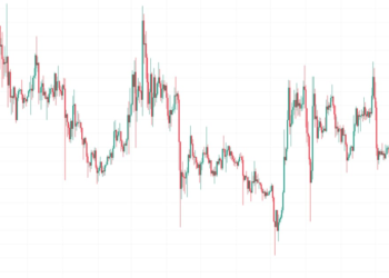 XRP’s 90 Cents Calls Dominate Options Markets as Prices Hover Near 65 Cents: Godbole