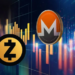 Monero or Zcash: Which Privacy Token Is Best for Securing Capital in the 2025 Crypto Surge?