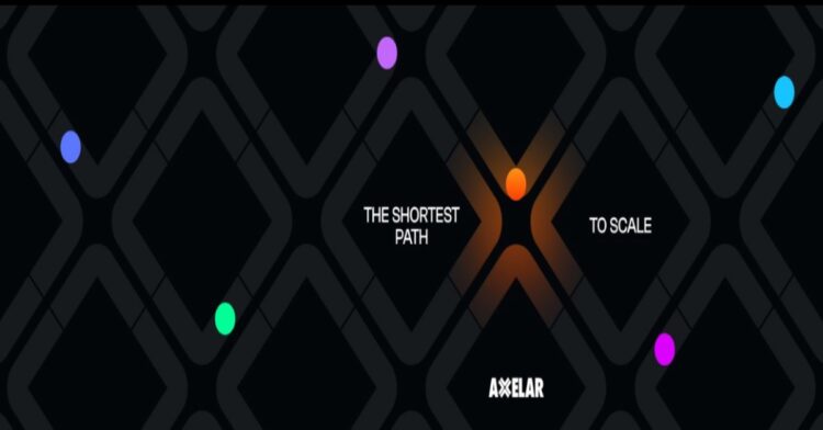 Top Crypto Gainers Today Dec 15- Helium, Klaytn, Axelar, Tezos