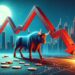 Bitcoin Decline Continues: Are Bulls Losing Control?