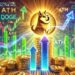 Dogecoin Pressing Range Highs – Can Bulls Push DOGE To ATH?