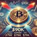 Bitcoin $90K Level Is Crucial For Bulls – Price Could Tag $79K If BTC Loses It