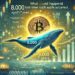 Bitcoin Whale Moves 8,000 BTC Aged 5-7 Years – What Happened Last Time