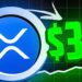 Can XRP Price Pump to $3 in December as Bitcoin Hits $100K?