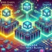 BNB Chain’s Three-Phase Roadmap to Support Web3 Builders