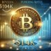 Bitcoin Hovers Above $104K—Analyst Reveals What’s Next Based on Funding Rates