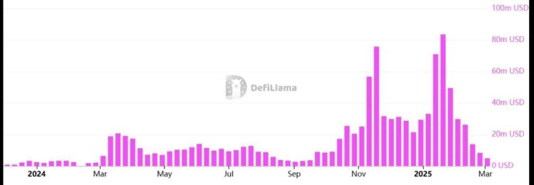 4 Key Reasons Solana (SOL) Could Rebound to $180