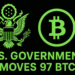 U.S. Government Moves 97 BTC and 884 ETH—What’s Behind the Transfer?