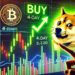 Dogecoin Indicator Flashes A Buy Signal On The 4-Day Chart – Is DOGE Gearing Up For A Rebound?