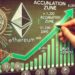 Ethereum Analyst Eyes $1,200-$1,300 Level As Potential Acquisition Zone – Details