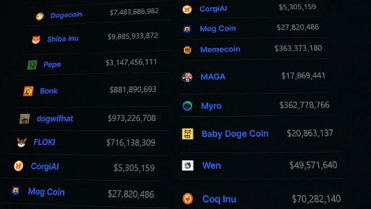 Dogwifhat price predictions — analysts favor this hidden gem with surging presale momentum