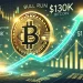 7 US Economic Trends That Could Affect Bitcoin and Crypto Sentiment This Week