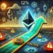Ethereum Up 12% In a Week, but Derivatives Data Suggests Caution
