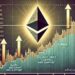 Ethereum Flips Key Resistance Into Support – Can Bulls Reclaim $2,000 Level?