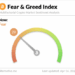 Bitcoin Sentiment Still Close To Extreme Fear—Green Sign For Recovery?