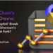 Will the ‘Exploit’ Break or Make Ethereum’s Biggest Fork?