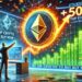 Top Expert Declares It The Best Crypto To Buy Now
