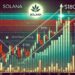 Solana Rallies Into Pivotal Zone – $180 Level Could Define Next Move