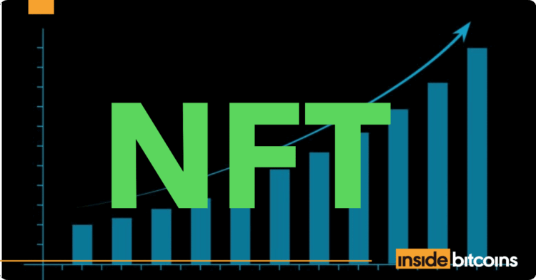 NFT Sales Rise In May, Up +20% From April 2025