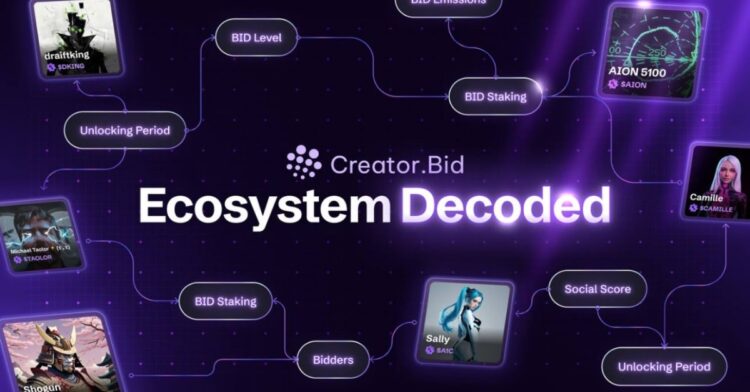 Most Searched Cryptos on GeckoTerminal Today – XRP, Degen, CreatorBid, Tagger