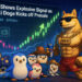 Pengu Shows Explosive Signal as Maxi Doge Kicks off Presale