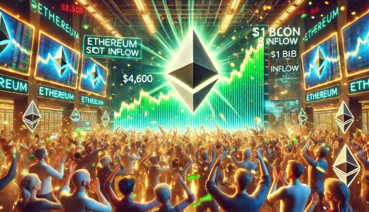 Ethereum Reclaims $4,600 With Unprecedented $1 Billion In Spot ETF Inflow