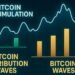 Bitcoin Index Highlights Two Accumulations And Five Distribution Waves This Cycle – Details